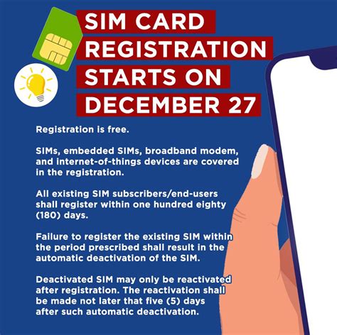 sim card registration until when